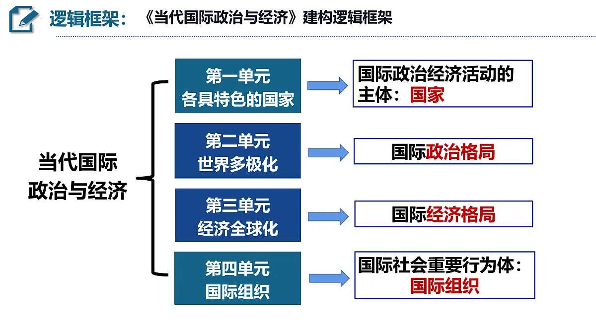 17536261第1页