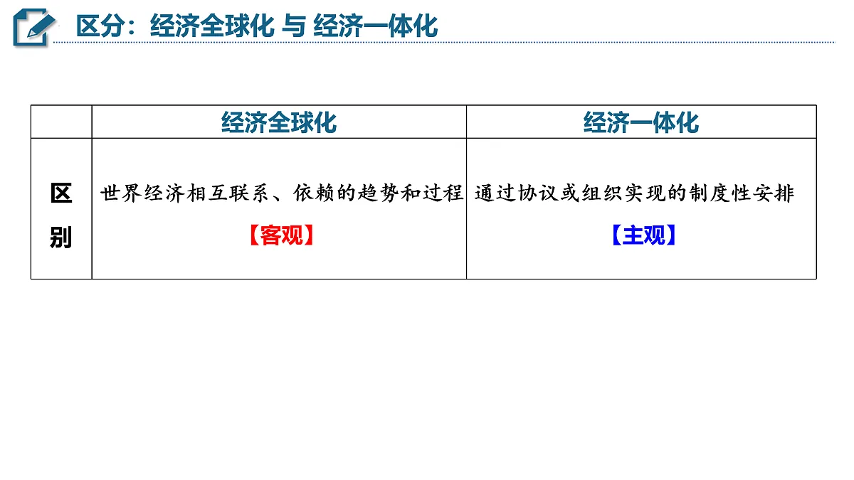 17536261第6页