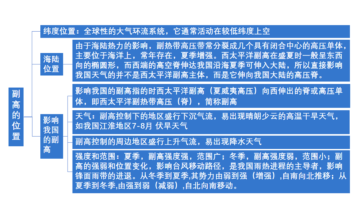 17539759第7页