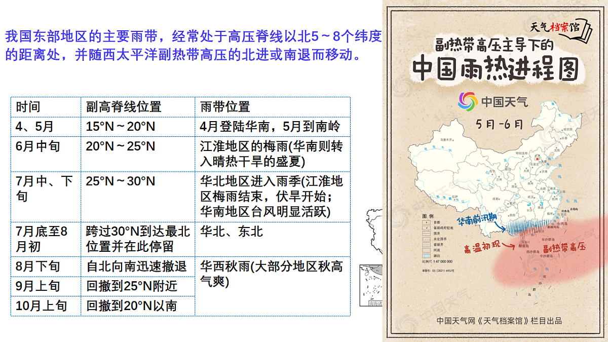 17539759第8页