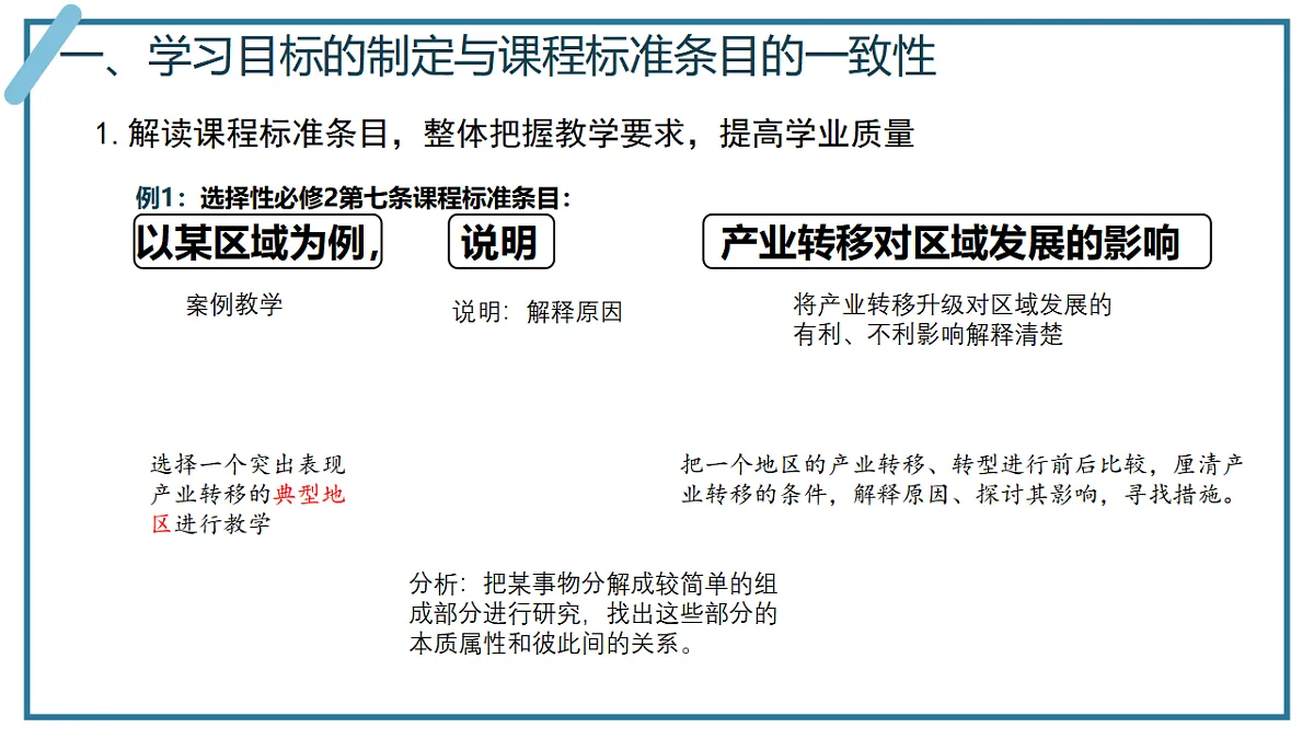 17539765第6页