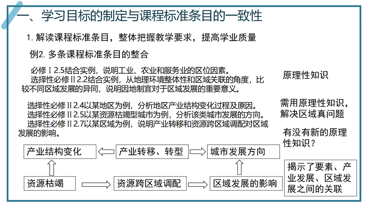 17539765第8页