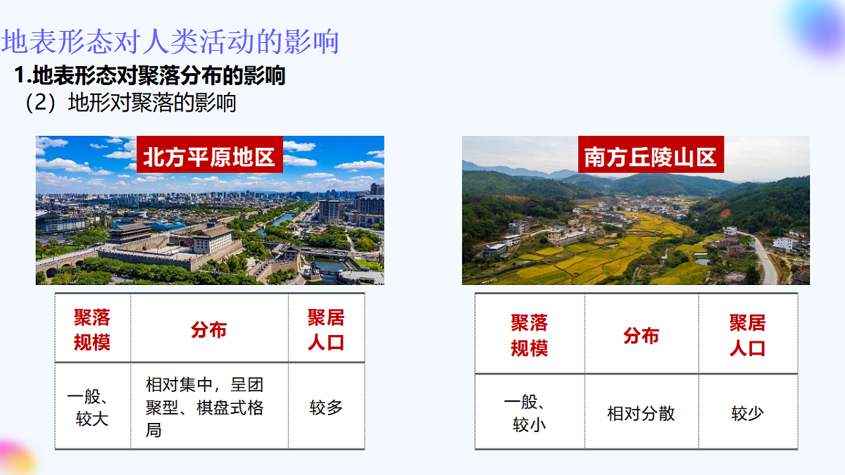 17539788第6页