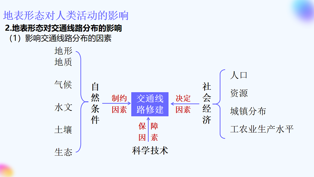17539788第7页