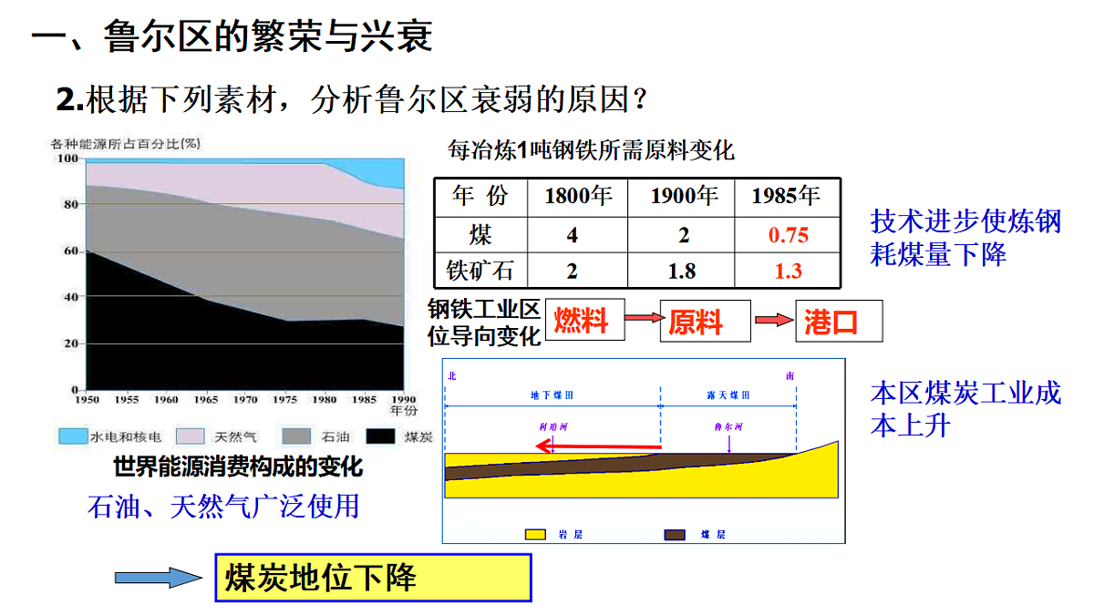 17539790第6页