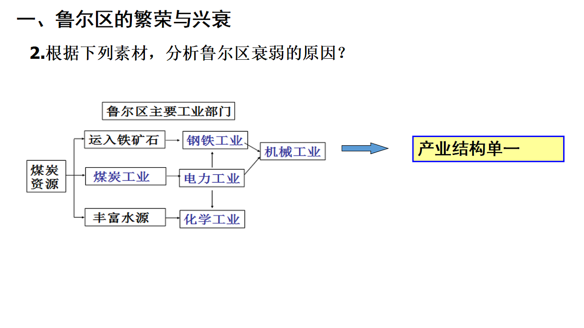 17539790第7页