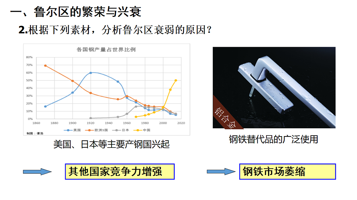 17539790第8页