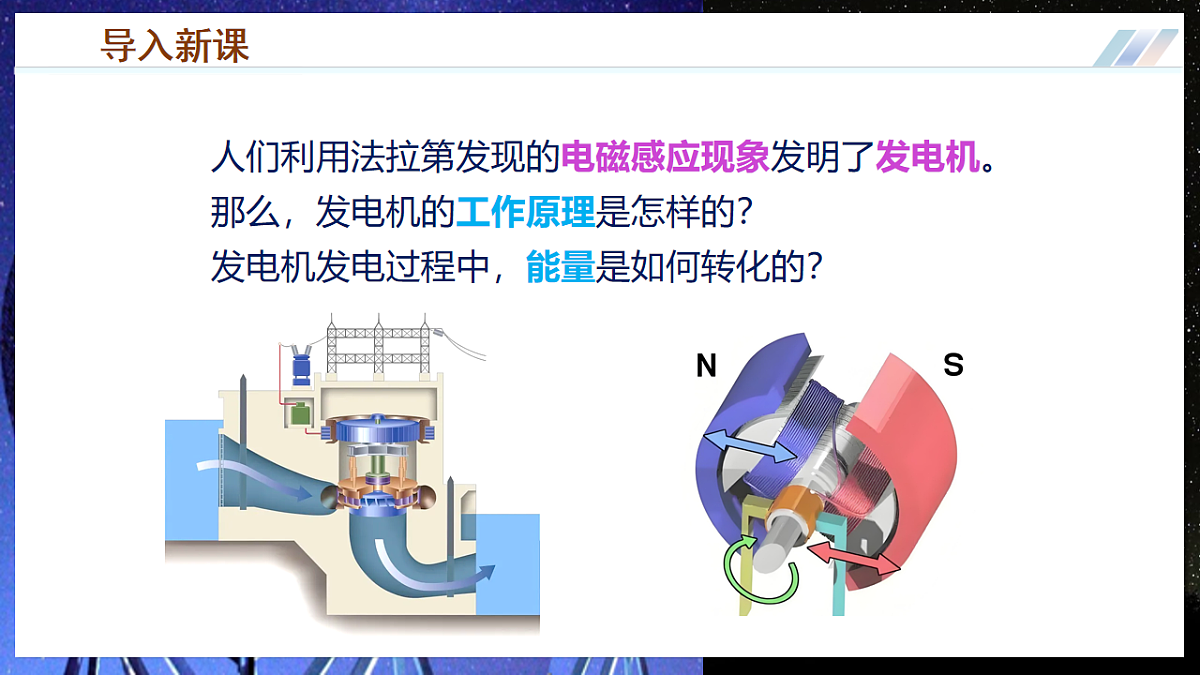 第二节 发电机是怎样工作的(培优教学课件)物理沪科版2024九年级全一册第2页