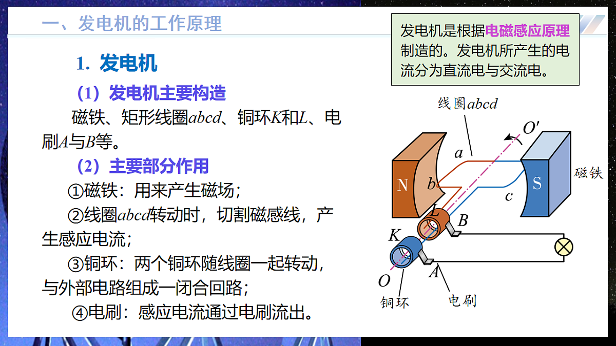 第二节 发电机是怎样工作的(培优教学课件)物理沪科版2024九年级全一册第6页