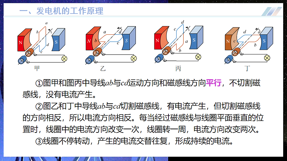 第二节 发电机是怎样工作的(培优教学课件)物理沪科版2024九年级全一册第8页