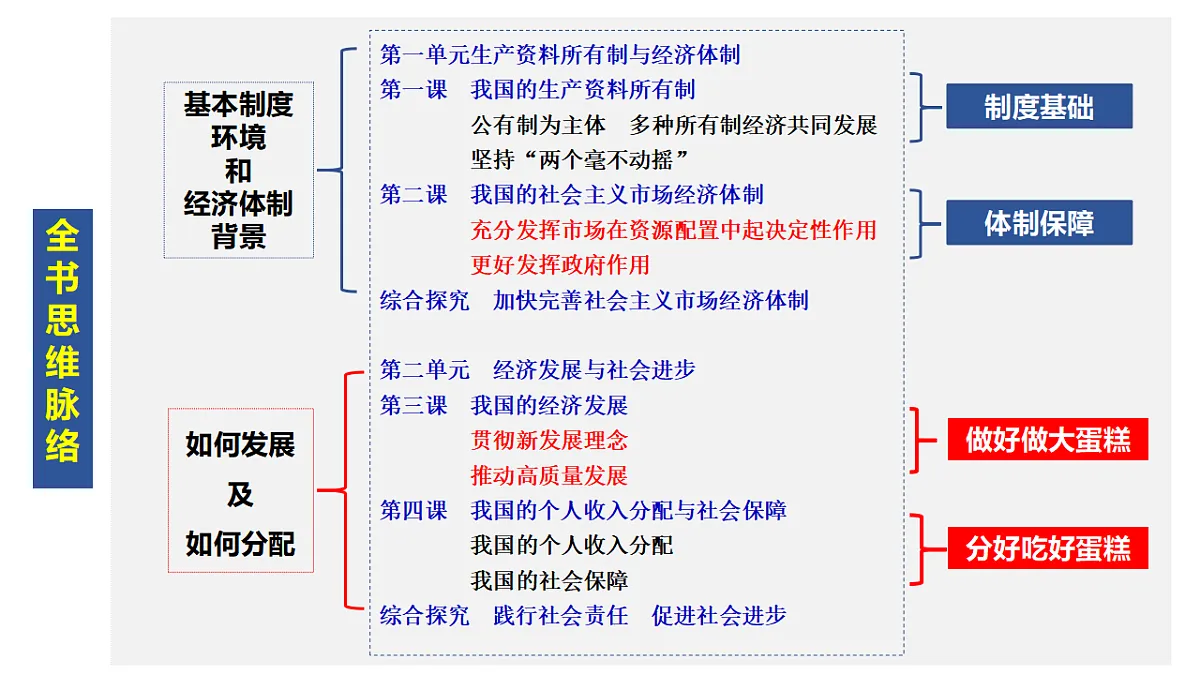 17540355第1页