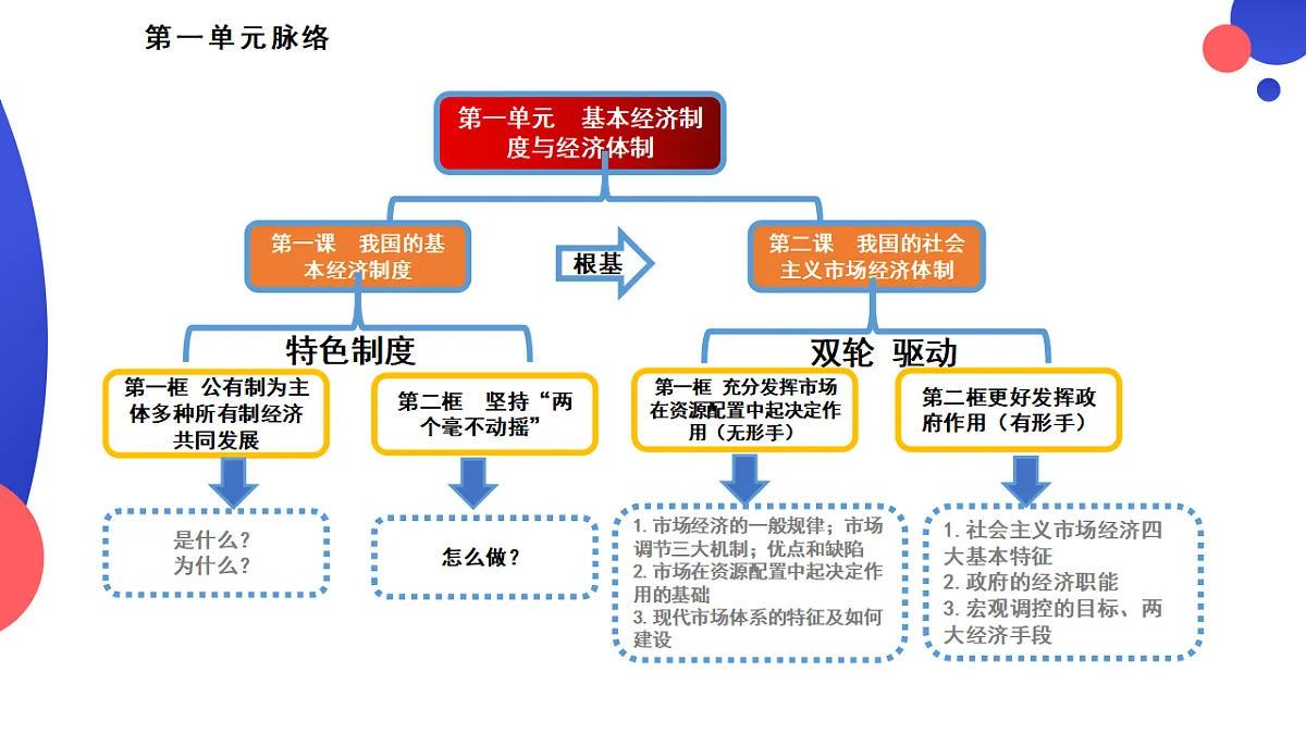 17540355第2页