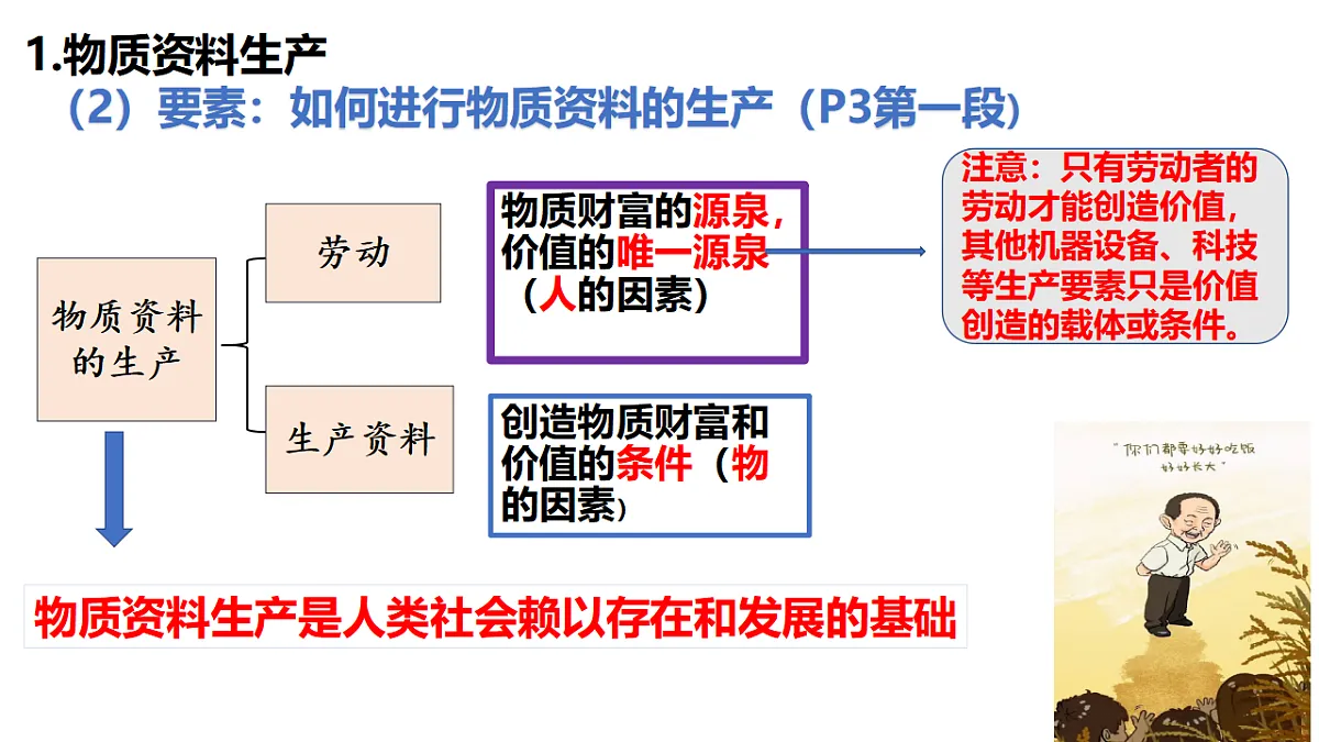17540355第6页