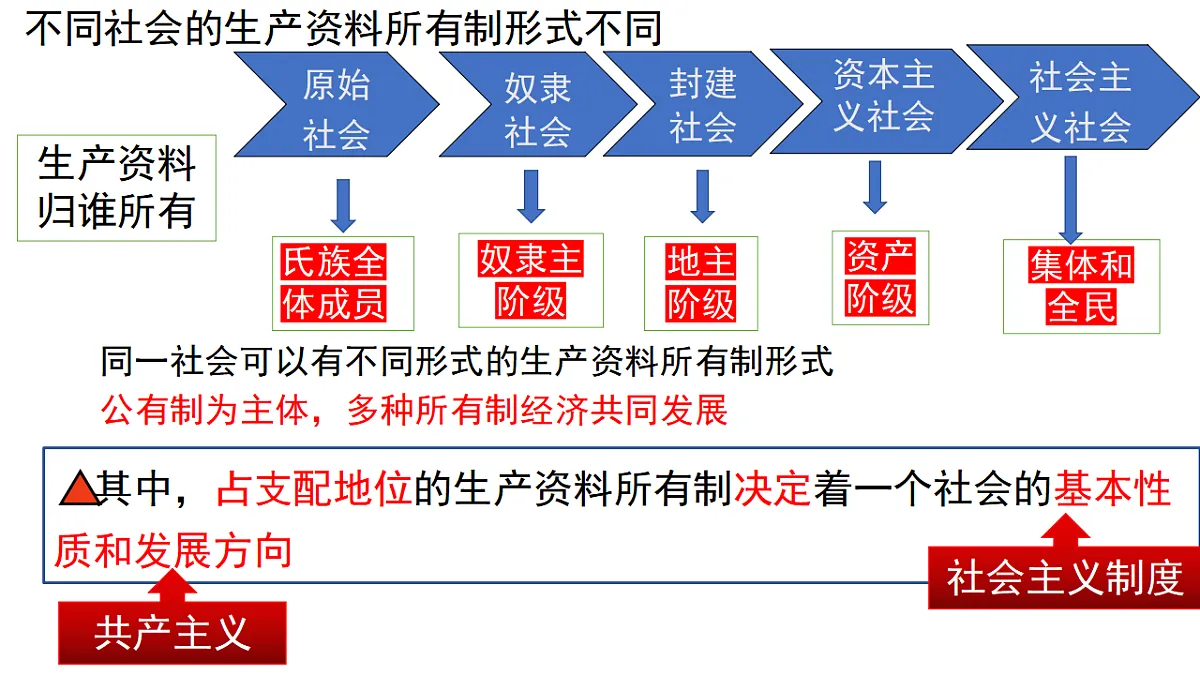 17540355第8页