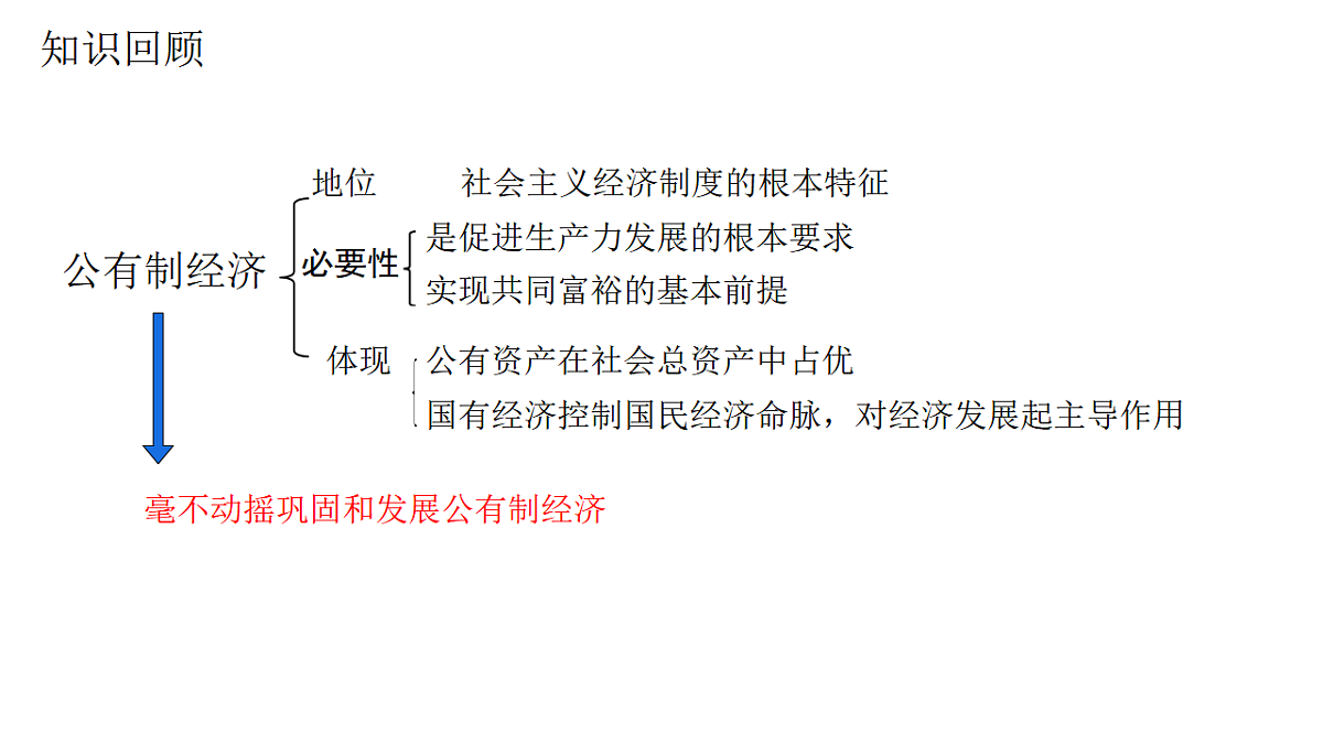 17540369第4页