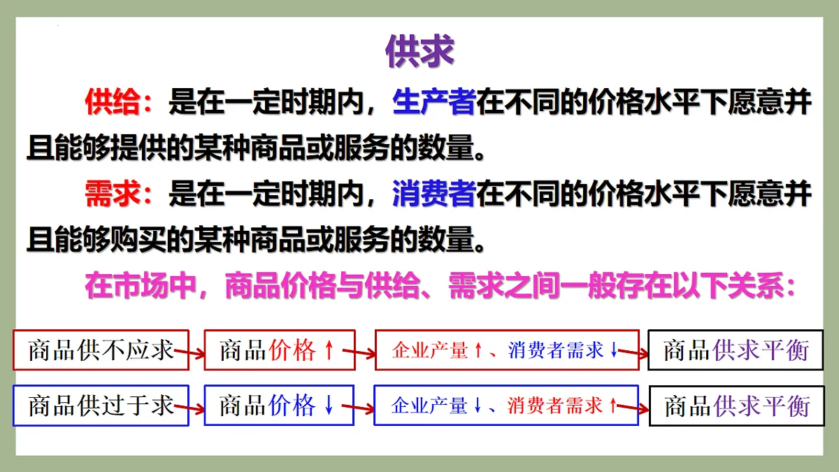 17540405第7页