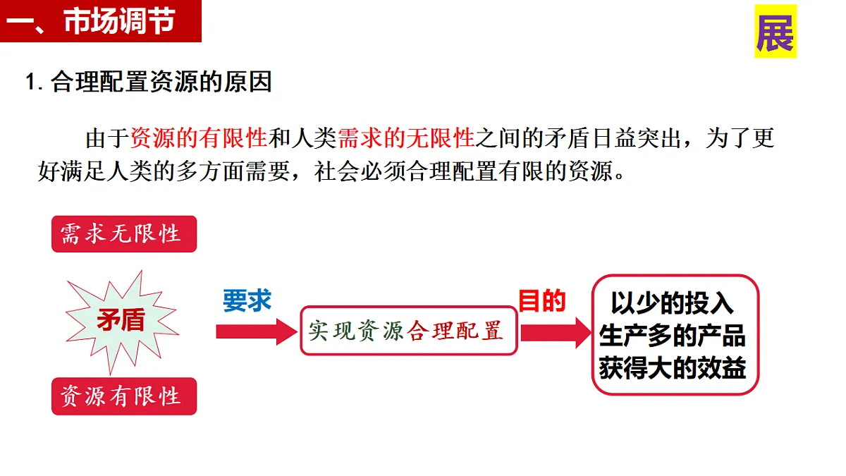 17540406第4页