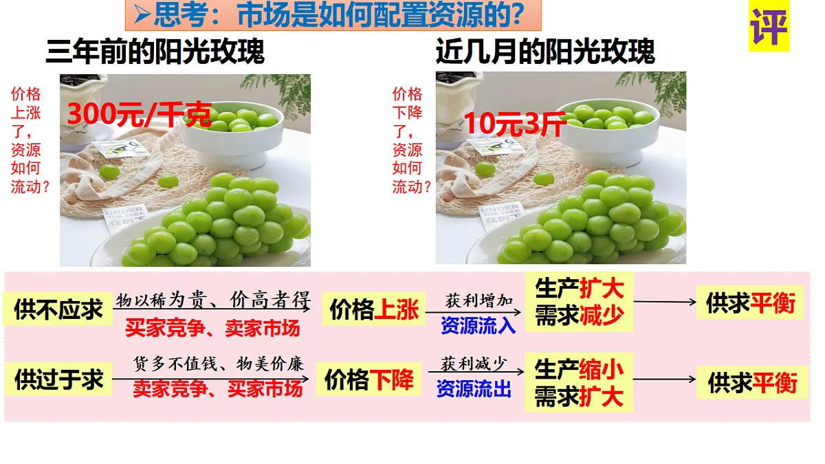 17540406第8页