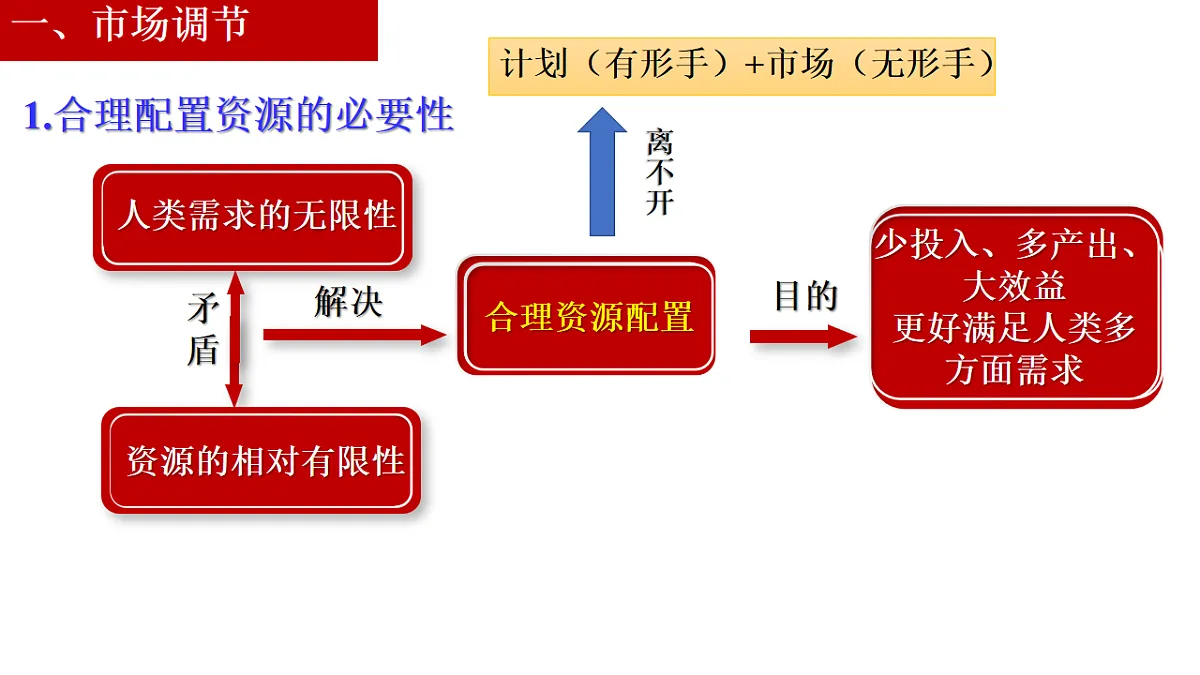 17540408第4页