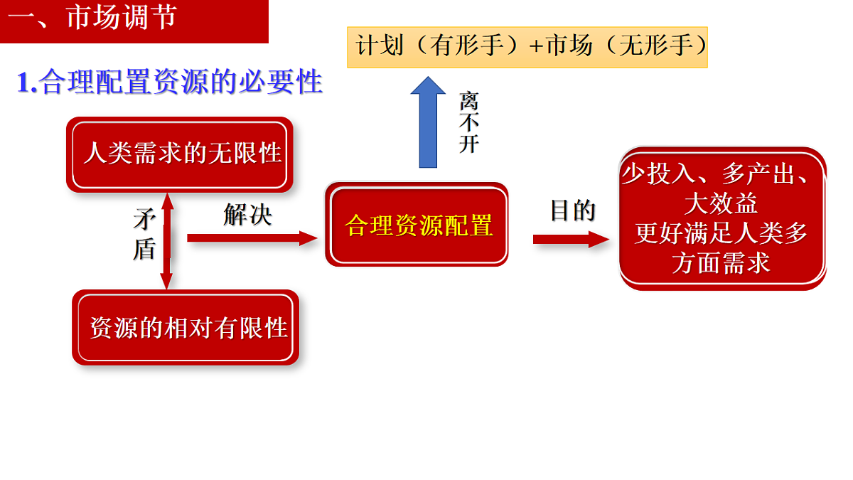17540408第4页