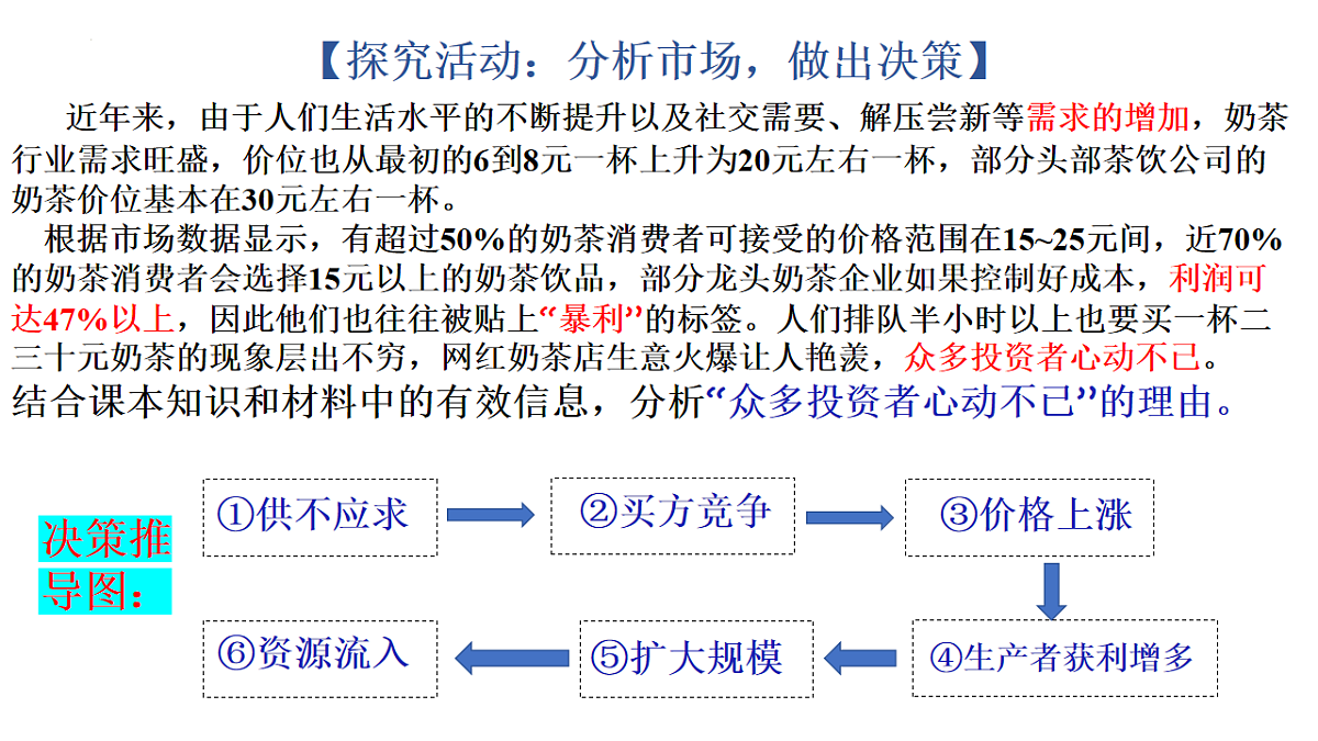 17540408第6页