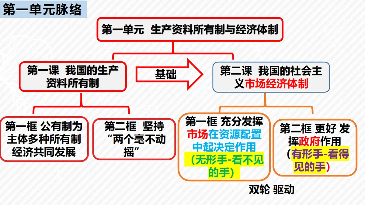 17540410第1页