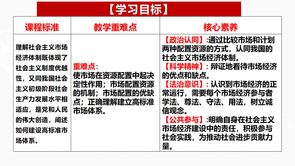 17540410第3页