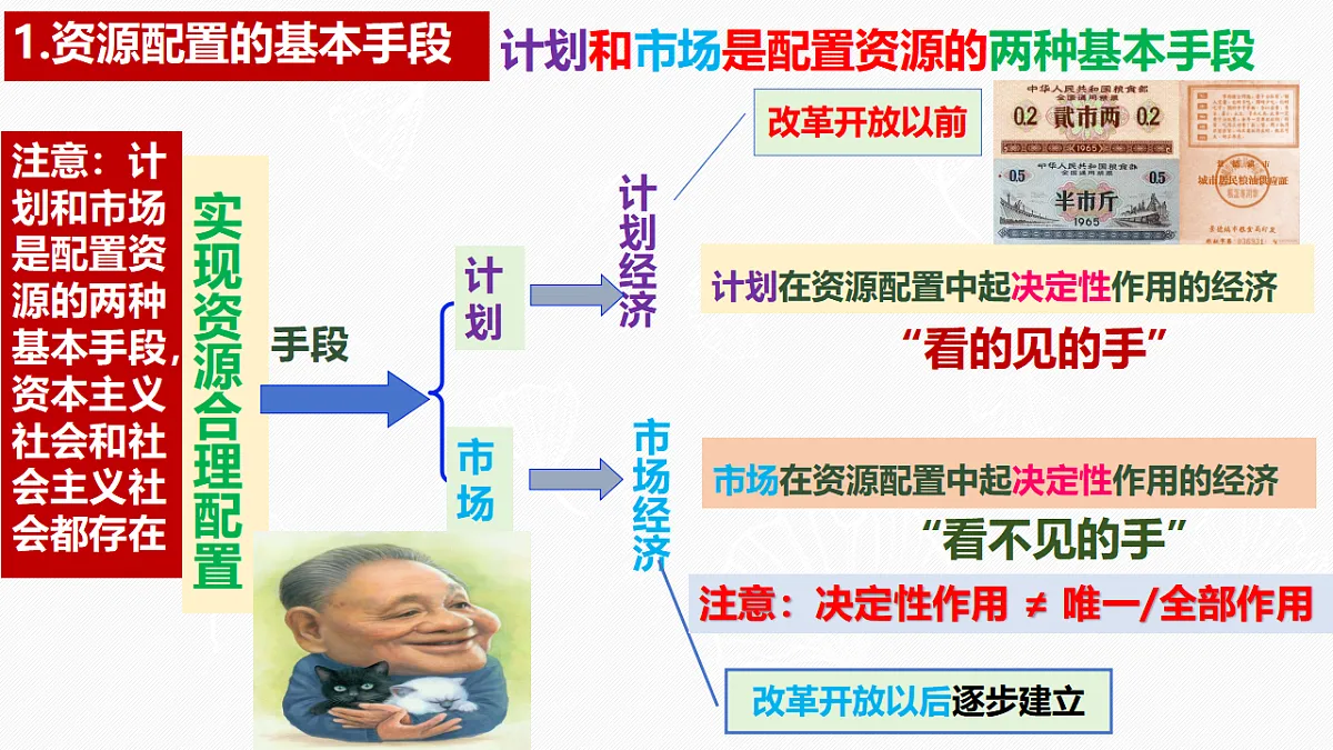 17540410第8页