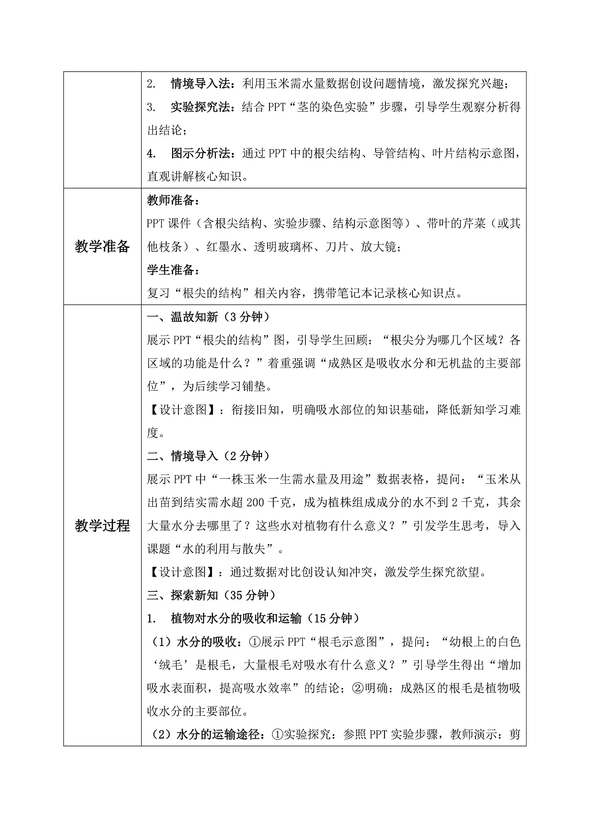 人教版 初中生物 七年级下册 - 3.2.1《水的利用与散失》教案第2页