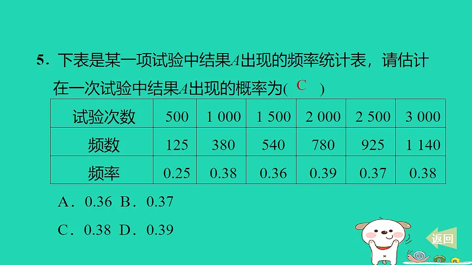 17540425第6页
