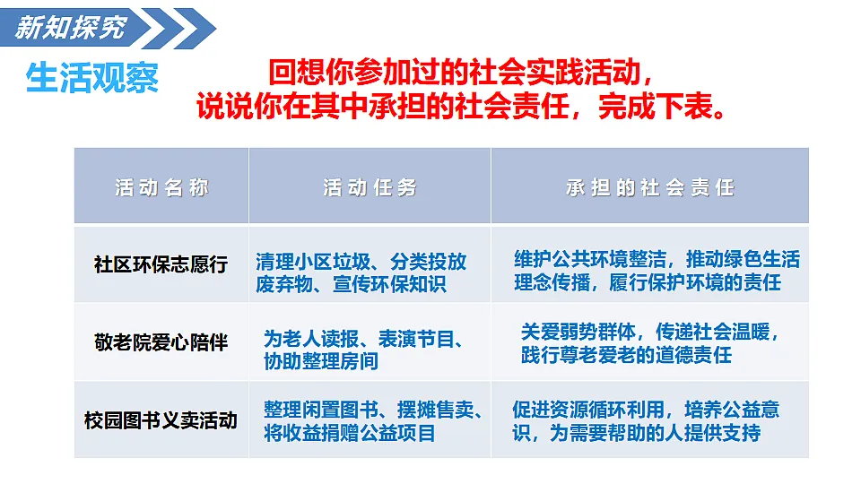 17540427第5页