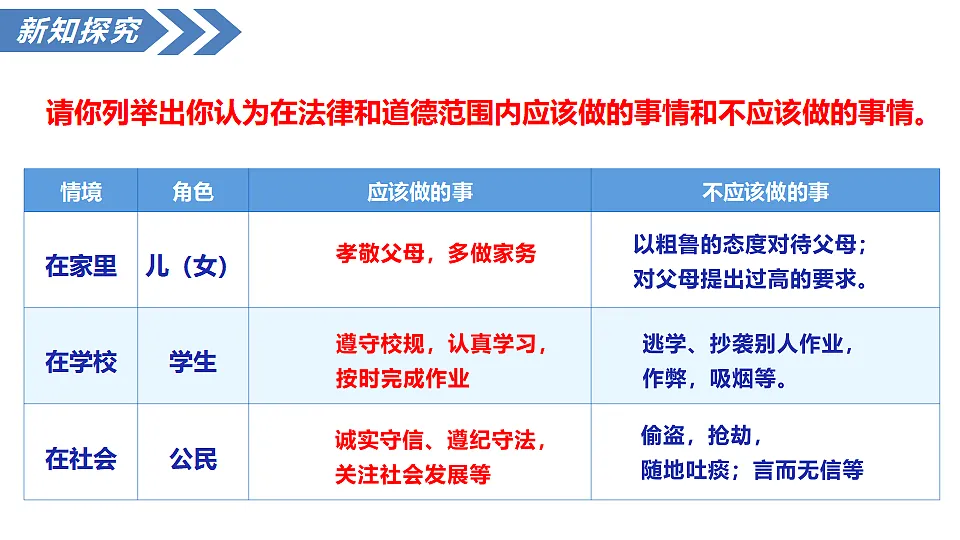 17540427第6页