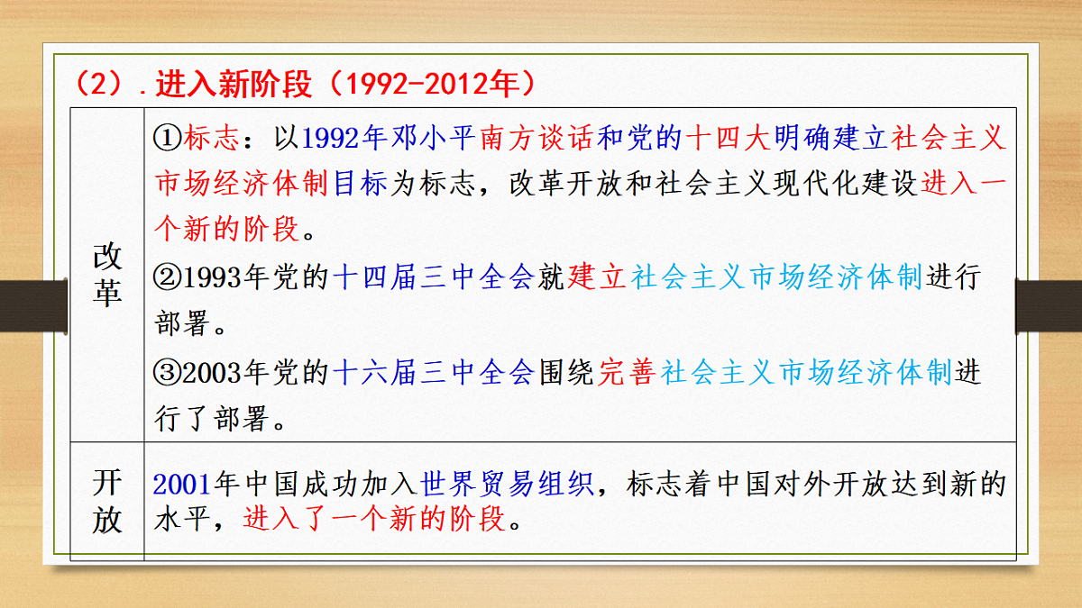 17540438第7页