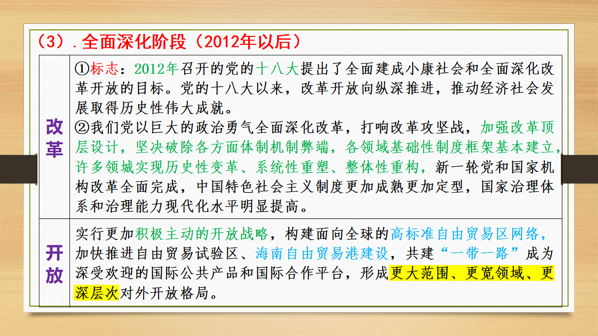 17540438第8页