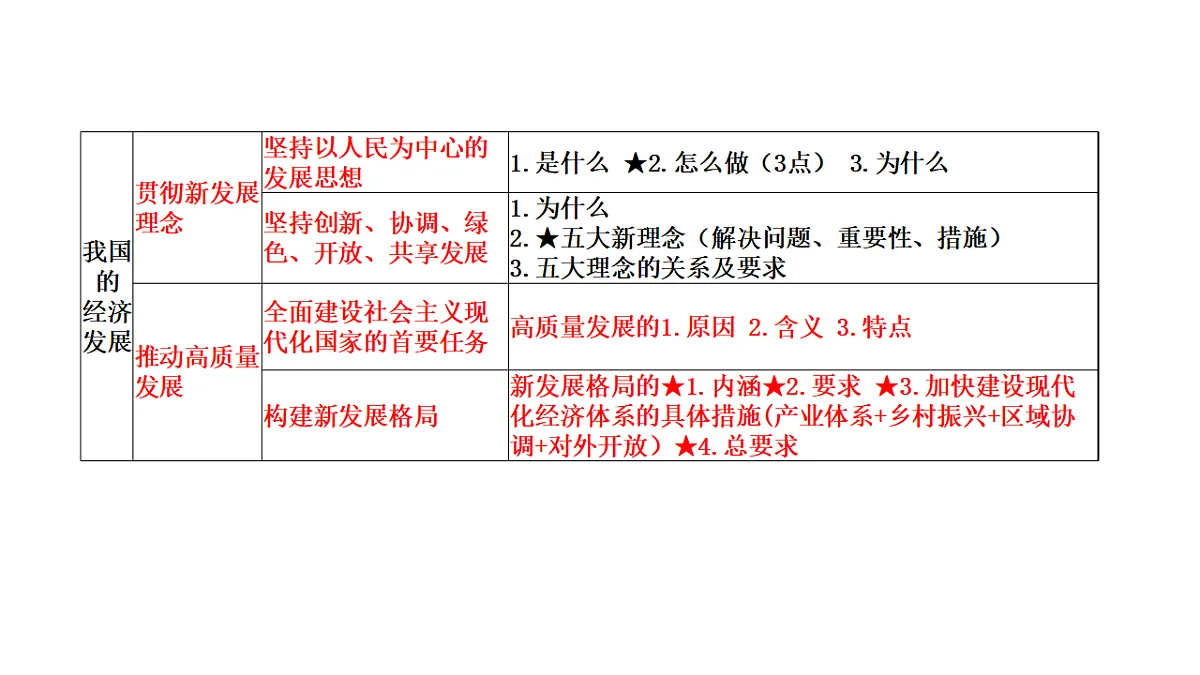 17540445第2页