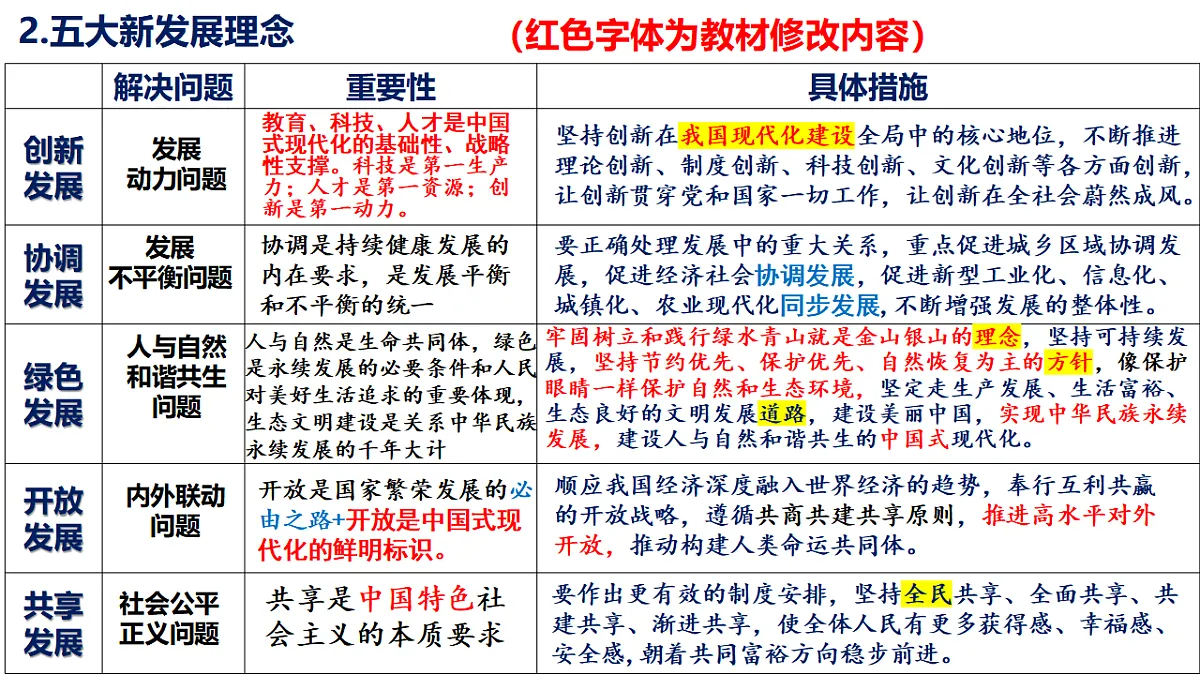 17540445第5页