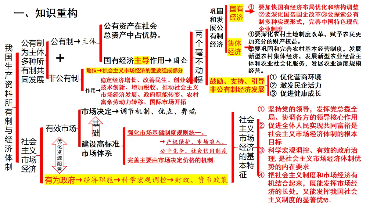 17540448第5页