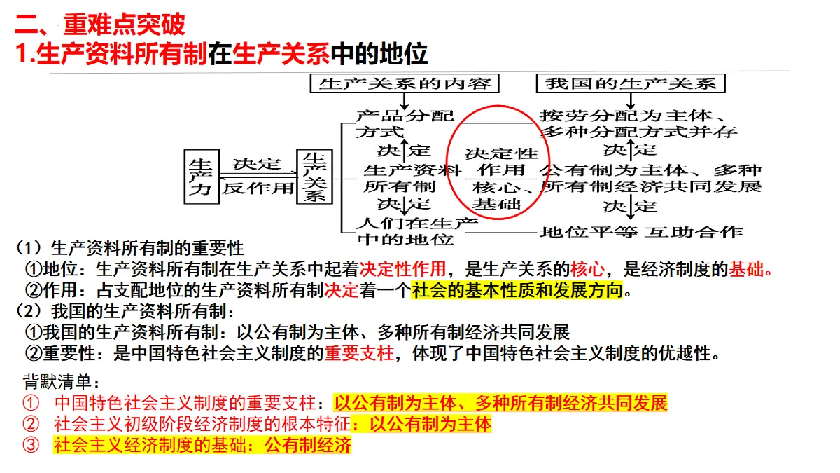 17540448第6页