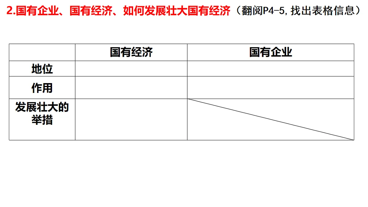 17540448第7页
