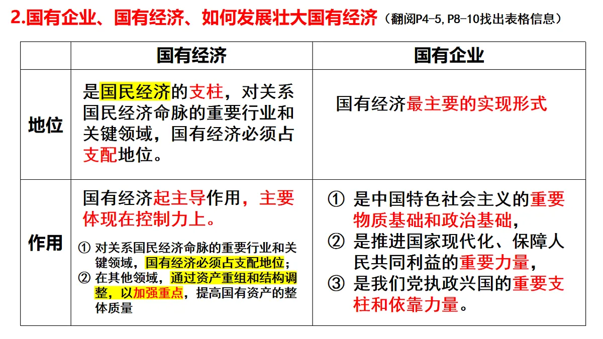 17540448第8页