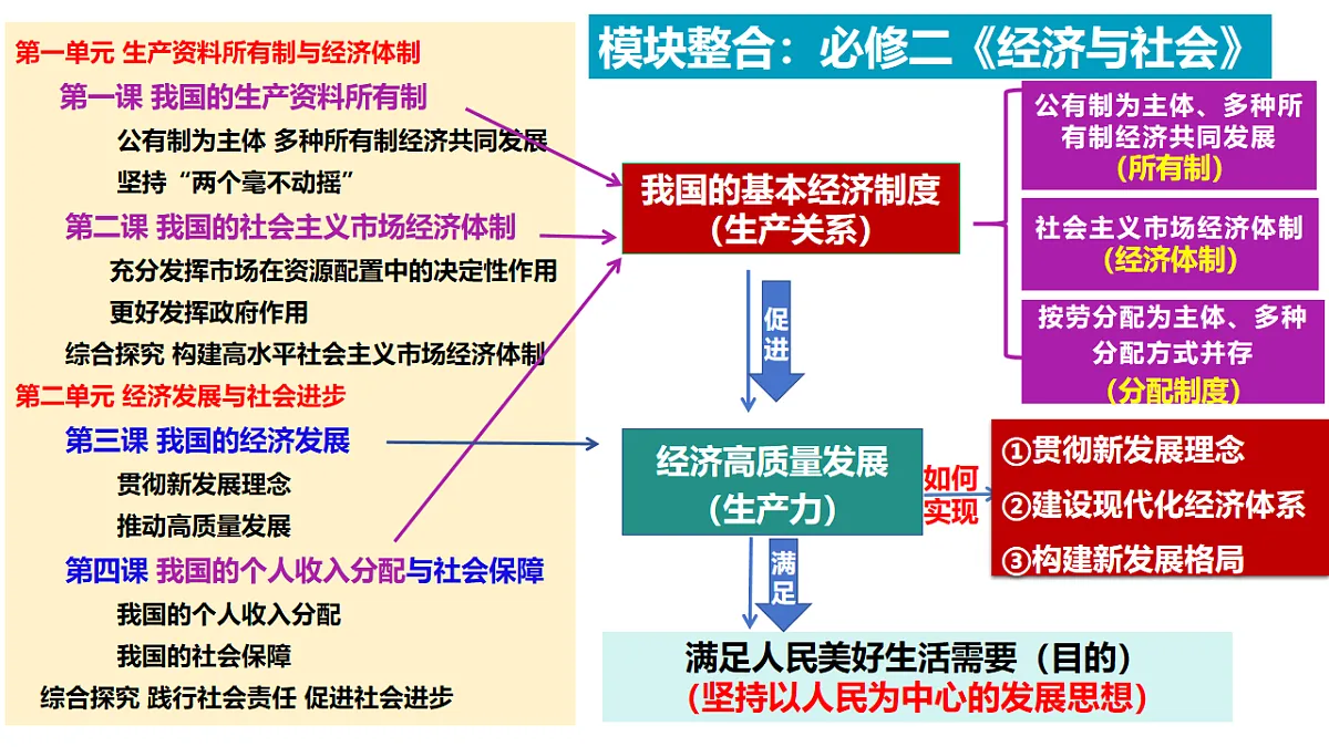 17540449第1页