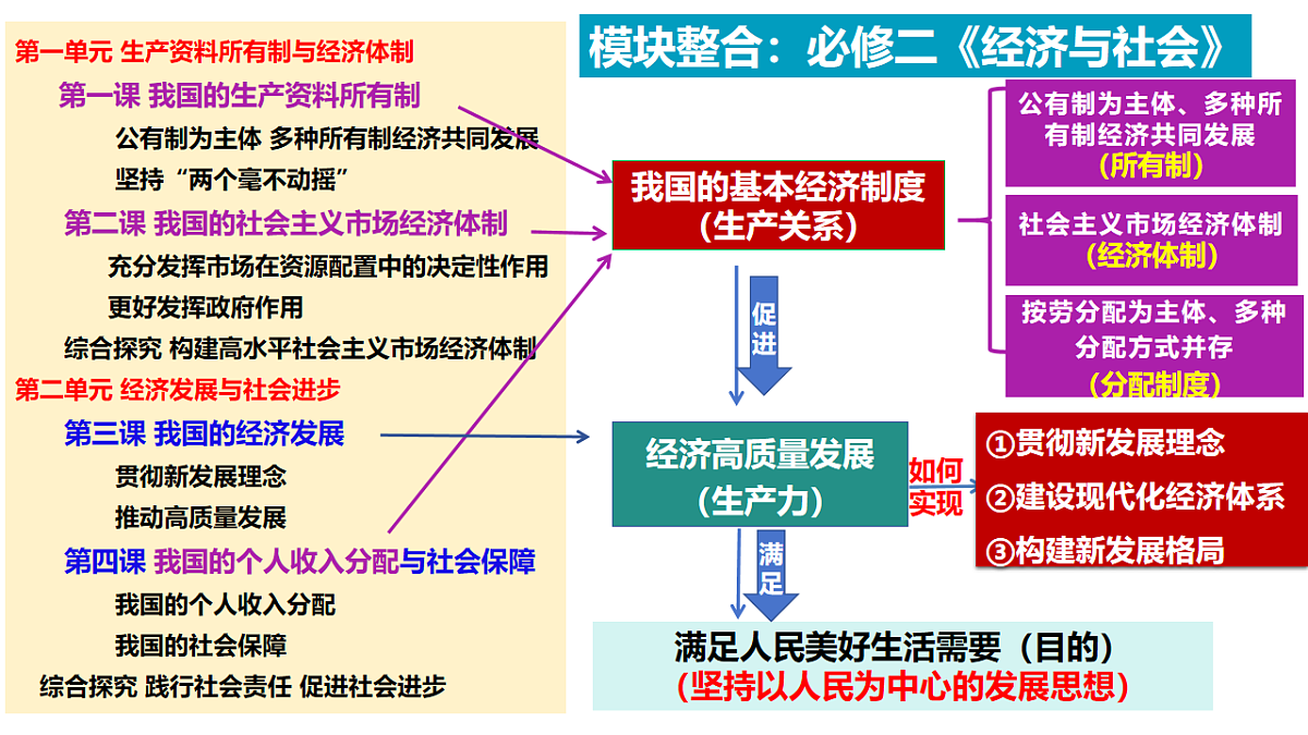 17540449第1页