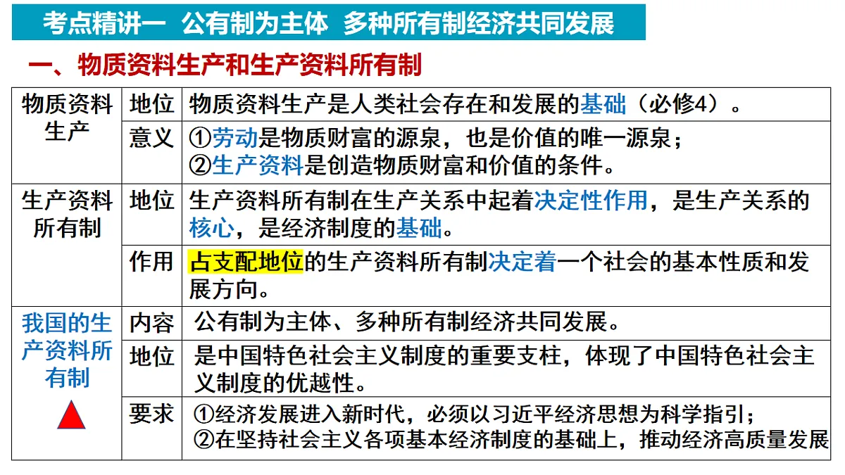 17540449第5页