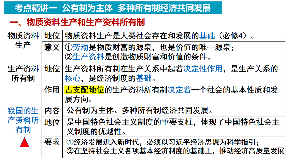 17540449第5页