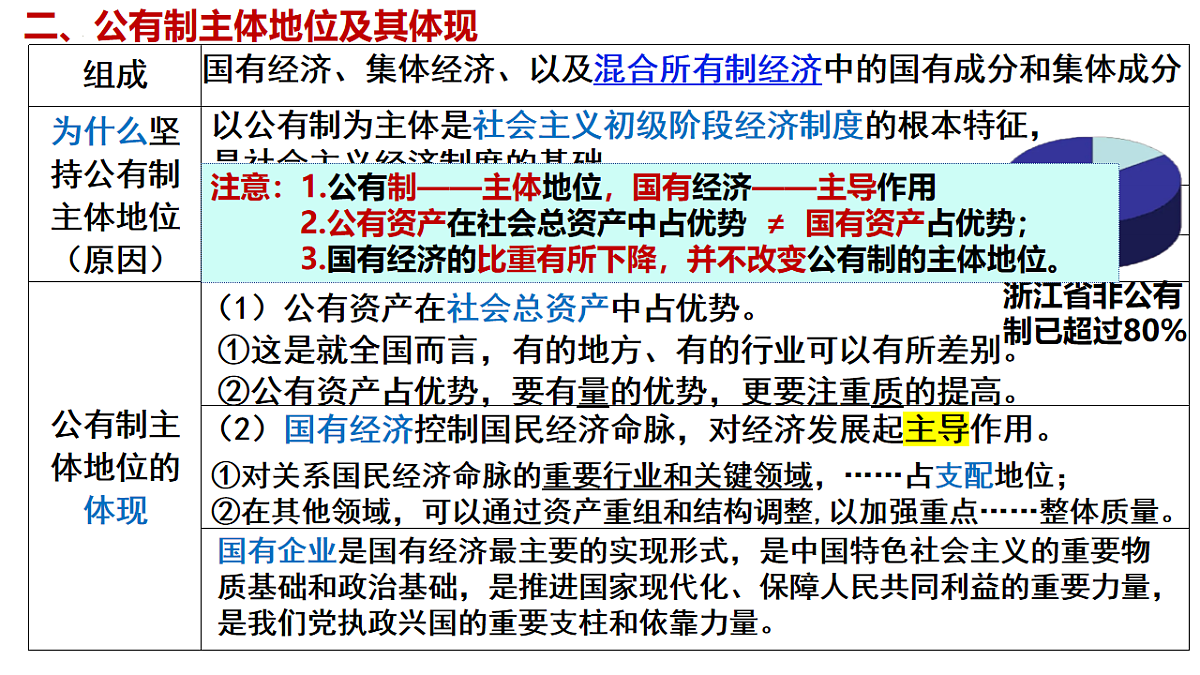 17540449第8页