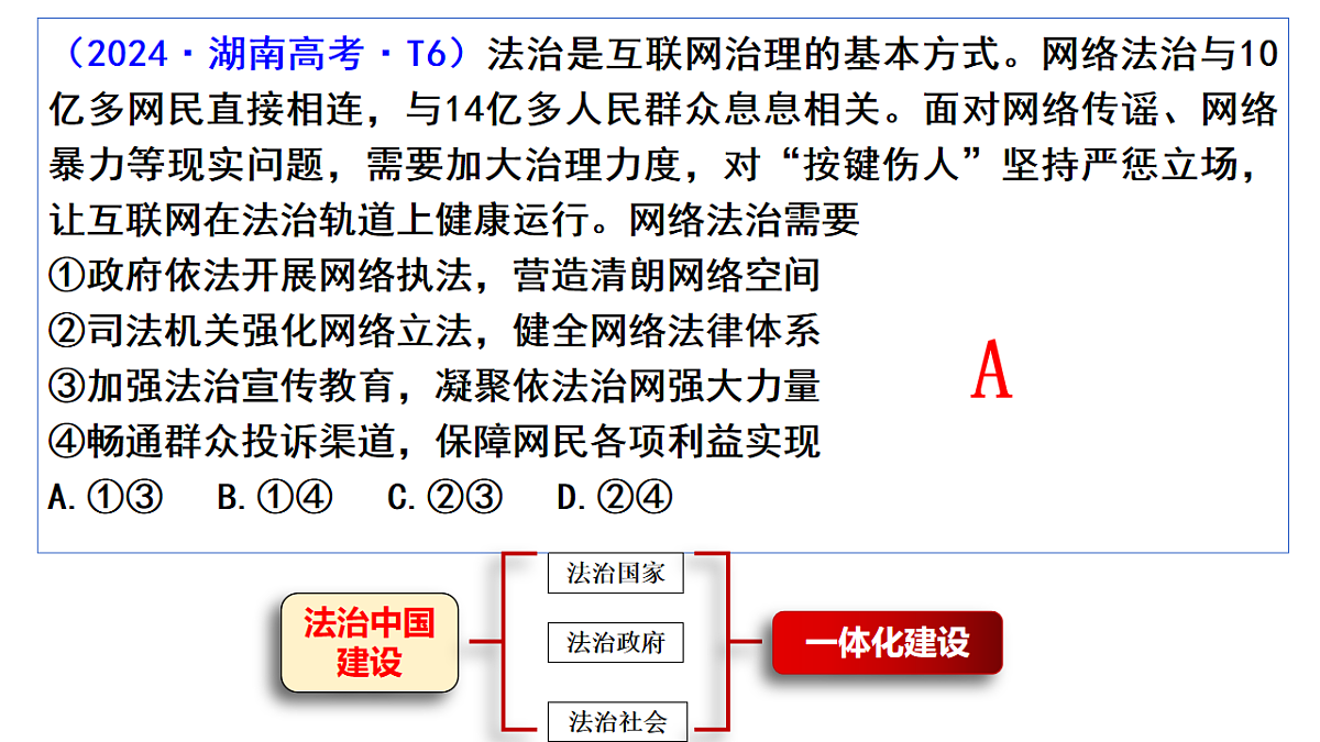 17540453第3页