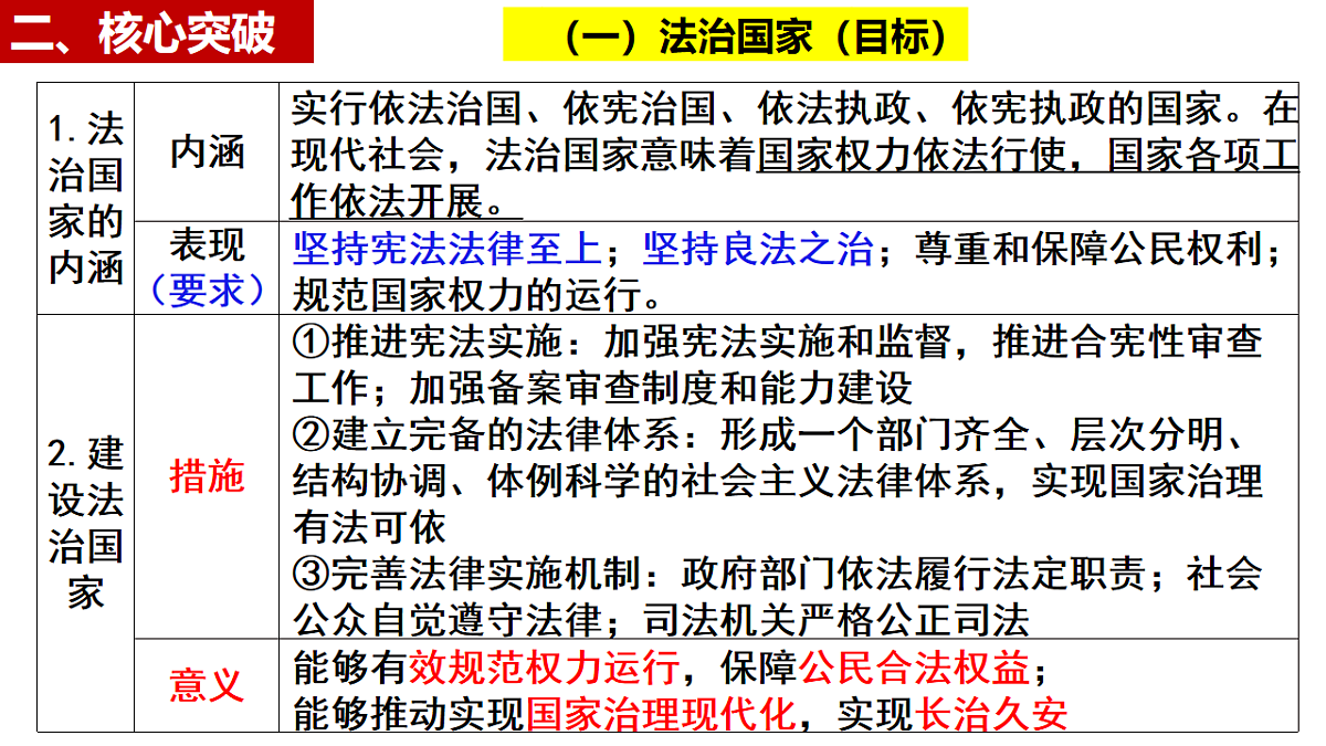 17540453第5页