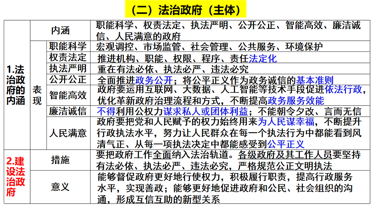 17540453第8页