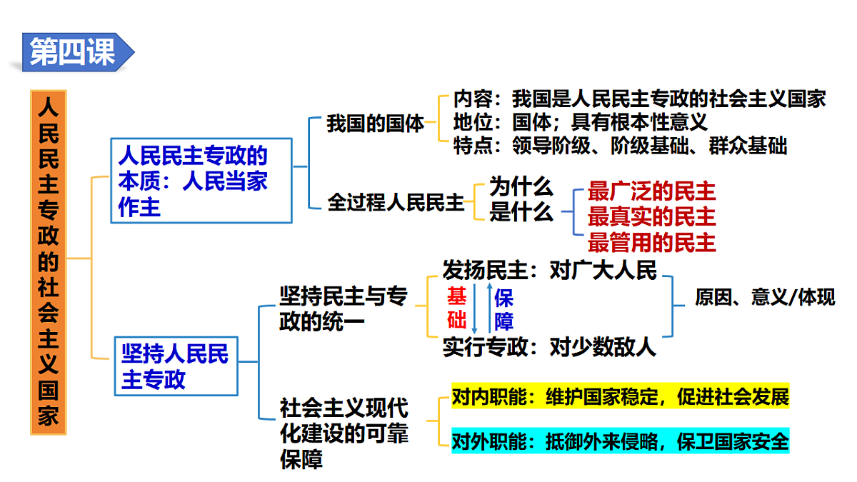 17540456第5页