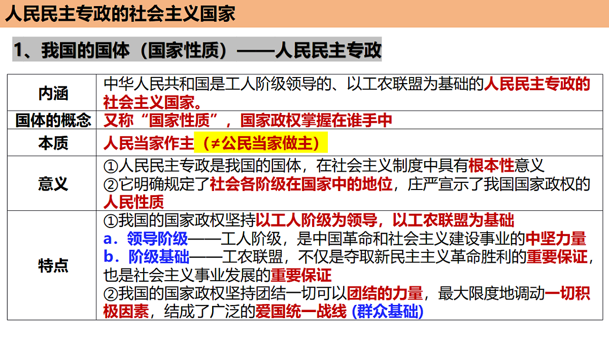 17540456第6页